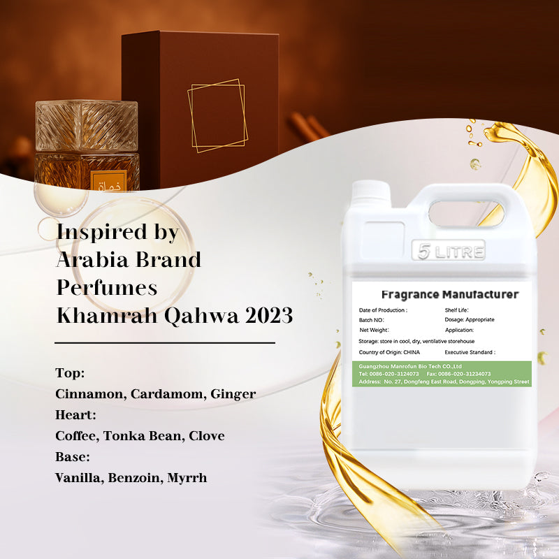 OEM Custom Dupe Fragrance Oil Wholesale Long-Lasting Concentrated Essential Oils Perfume Design Your Own Flavor & Fragrance