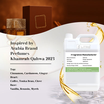 OEM Custom Dupe Fragrance Oil Wholesale Long-Lasting Concentrated Essential Oils Perfume Design Your Own Flavor & Fragrance