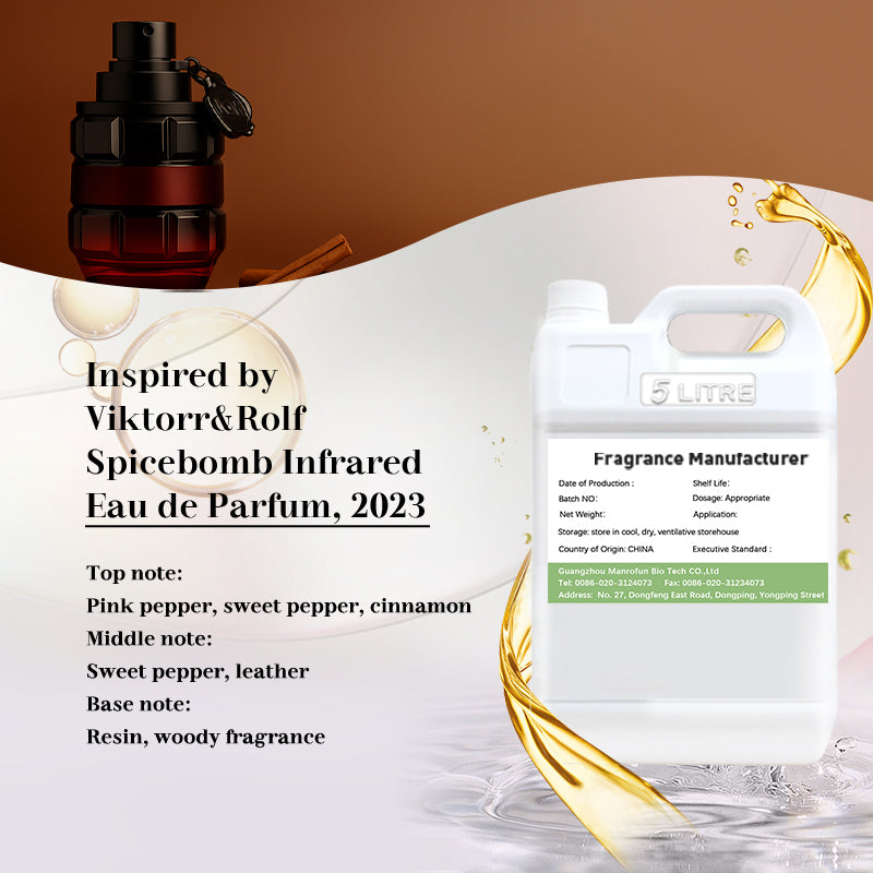 Private Label Designer Perfume Oil Long-Lasting Bulk Fragrance Oil Original Factory Wholesale Inspired by Luxury Brands